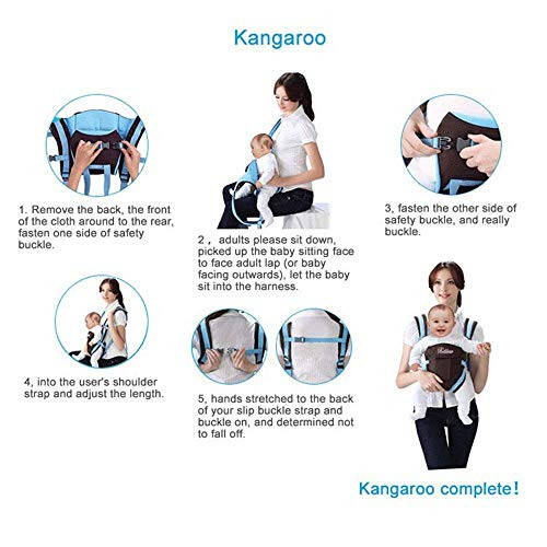 Soft Baby Carrier, Ergonomic 4-in-1 Convertible Sling Front and Back Face-in and Face-Out Carry for Newborns and Older Babies Travel，8-40 lbs - 36