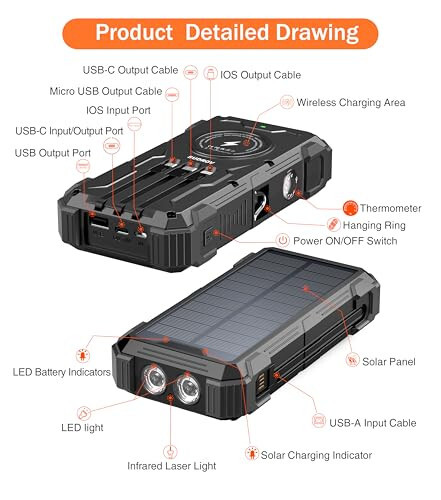 Solar Charger Power Bank, 42,800mAh Wireless Portable Charger with USB-C in/Output, QC3.0 Fast Charging 15W 4 Ports Outdoor Battery Pack Built-in LED Flashlight, for iPhone, Galaxy, iPad etc - 7