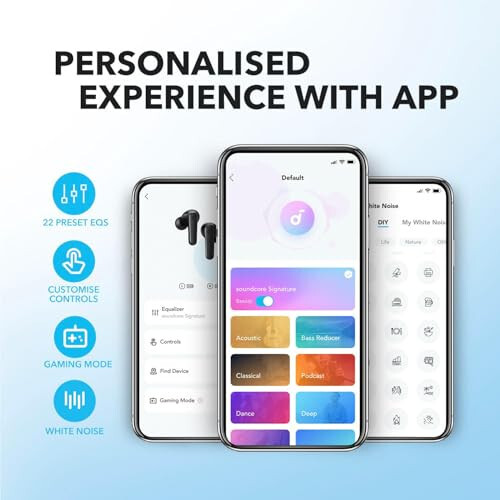 Soundcore by Anker P20i Gerçek Kablosuz Kulaklıklar, Büyük Baslı 10mm Sürücüler, Bluetooth 5.3, 30 Saat Uzun Çalma Süresi, Suya Dayanıklı, AI Netlikli Aramalar İçin 2 Mikrofon, 22 Önceden Ayarlanmış EQ, Özelleştirme (Beyaz) - 3