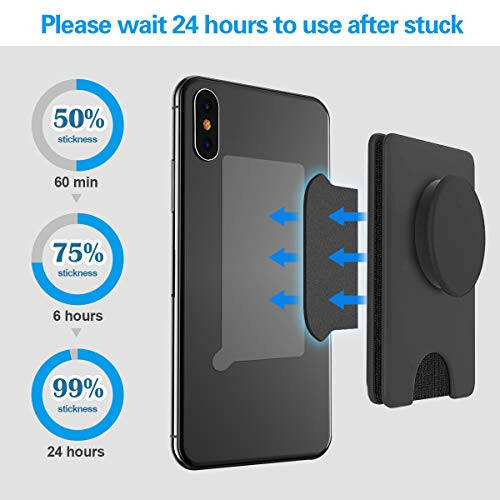 Sticky Adhesive Replacement for Socket Wallet+ Base, pop-tech 6pcs 3M VHB Strong Sticker Pads for Cell Phone Wallet Plus Case Back Stand, Double Sided Tape for iPhone 13 14, Samsung & All Smartphone - 10