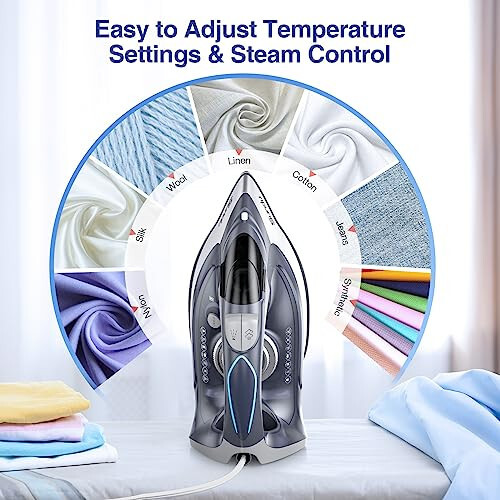 Sundu 1700-Watt Steam Iron for Clothes, Powerful Station Iron with Rapid Heating Ceramic Coated Soleplate, Self-Clean, Auto-Off, 10.14oz Water Tank, for Home Clothes Ironing Use - 3