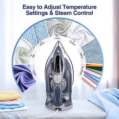 Sundu 1700-Watt Steam Iron for Clothes, Powerful Station Iron with Rapid Heating Ceramic Coated Soleplate, Self-Clean, Auto-Off, 10.14oz Water Tank, for Home Clothes Ironing Use - 3