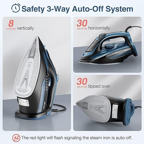 Sundu Steam Iron for Clothes with Rapid Heating Ceramic Coated Soleplate, 1700W with Precise Thermostat Dial, Self-Cleaning, Auto-Off, 15.21oz Water Tank for Home Clothes Ironing Use, Blue - 3