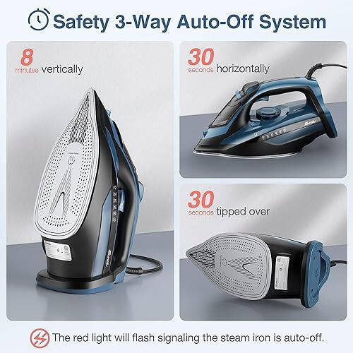 Sundu Steam Iron for Clothes with Rapid Heating Ceramic Coated Soleplate, 1700W with Precise Thermostat Dial, Self-Cleaning, Auto-Off, 15.21oz Water Tank for Home Clothes Ironing Use, Blue - 3