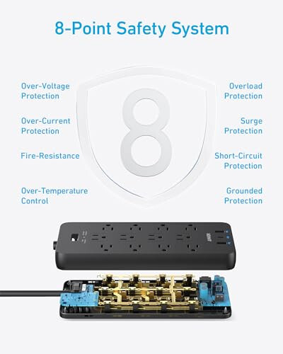 Surge Protector Power Strip (2100J), Anker 12 Outlets with 1 USB C and 2 USB Ports for iPhone 15/15 Plus/15 Pro/15 Pro Max, 5ft Extension Cord, Flat Plug, 20W USB C Charging for Home, Office, TUV Listed - 6