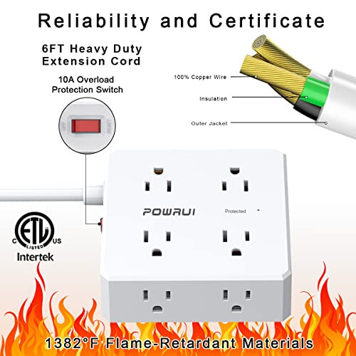 Surge Protector Power Strip - 6 Ft Flat Plug Extension Cord with 8 Widely Outlets and 4 USB Ports(1 USB C), 3 Side Outlet Extender for Home Office, White, ETL Listed - 5