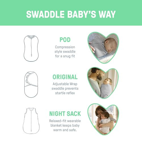 SwaddleMe by Ingenuity Comfort Pack Size Small, 0-3 Months, 3-Pack (Peekaboo Panda) Baby Swaddle Set - 11