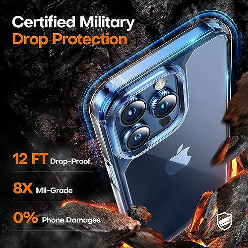 TAURI 3-in-1 iPhone 15 Pro Max Case, Clear, [No Yellowing], with 2X Screen Protector, [15 FT Military-Grade Protection] Shockproof Case for iPhone 15 Pro Max 6.7 inch - 4