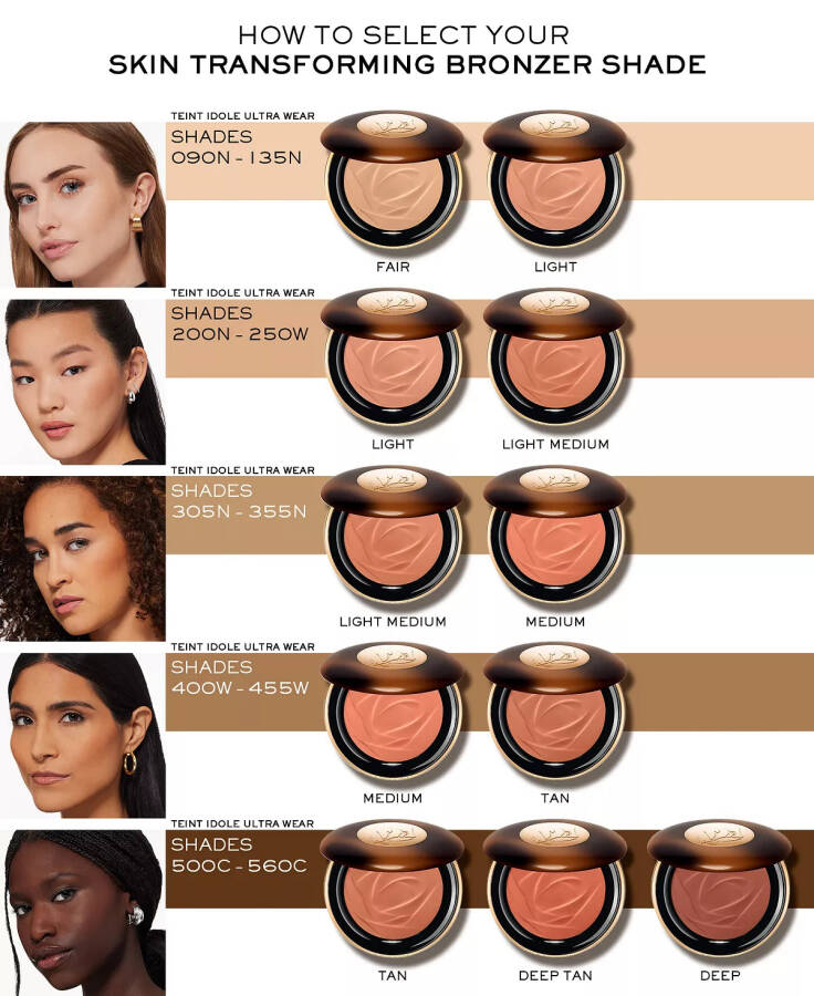 Teint Idole Ultra Wear Teri Bronzeri - 7