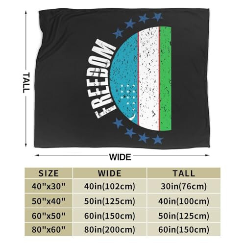 The Uzbekistan Flag and Freedom Throw Blanket 50