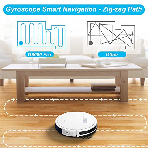 Tikom Robot Vacuum and Mop Combo 2 in 1, 4500Pa Strong Suction, G8000 Pro Robotic Vacuum Cleaner, 150mins Max, Wi-Fi, Self-Charging, Good for Carpet, Hard Floor - 7