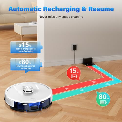 Tikom Robot Vacuum and Mop, L8000 Laser LiDAR Navigation Robotic Vacuum, 150Mins Max, 45dB, 14 No-Go Zones, 20 Virtual Walls, Self-Charging, Good for Pet Hair, Carpet, Hard Floor, White - 6