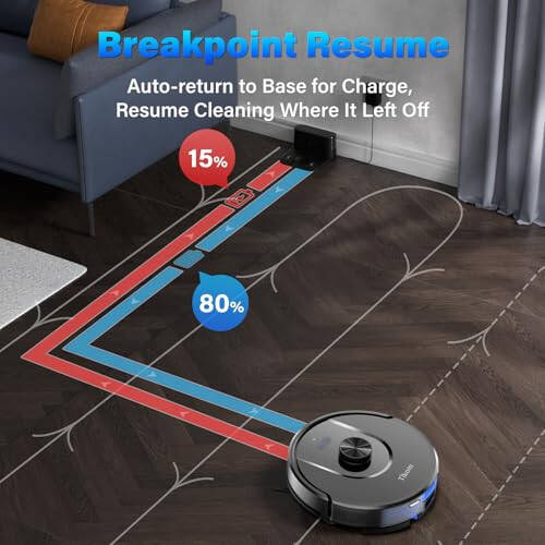 Tikom Robot Vacuum and Mop, L8000 Laser LiDAR Navigation Robotic Vacuum, 3000Pa Suction, 150Mins Max, 45dB, 14 No-Go Zones, 20 Virtual Walls, Self-Charging, Good for Pet Hair, Carpet, Hard Floor - 7