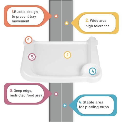 TOONOON Fast Dining Tray, Indispensable Accessory for Hook on High Chair- Make Meal Easy for Child, Removable Dining Tray - Easy to Carry and Install, Non Slip/Space Saver/Reusable, White - 36