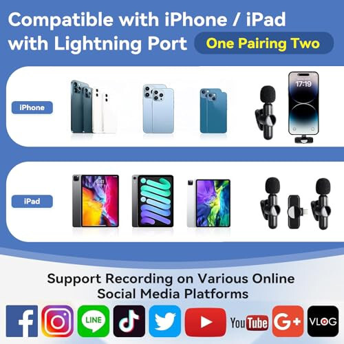 Topzeal Wireless Lavalier Microphone for iPhone, 2 Pack Mini Clip-On iPhone Microphone, Dual Lapel Microphone Wireless Podcast Mic for Video Recording, Live Streaming, YouTube, Tiktok, Vlog - 5