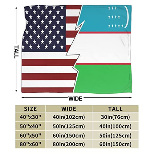 Torn Style American and Uzbekistan Flags Throw Blanket 50