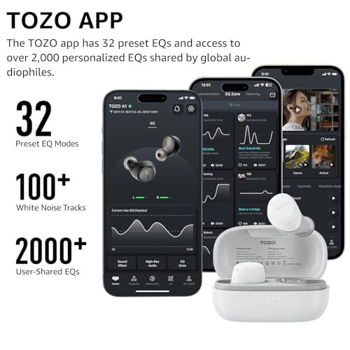 TOZO A1 Mini Kablosuz Kulaklıklar Bluetooth 5.3 Kulak İçi Hafif Kulaklıklar Dahili Mikrofon, IPX5 Su Geçirmez, Büyülü Premium Ses Uzun Mesafe Bağlantısı Kulaklık Şarj Kutusu ile, Beyaz - 1