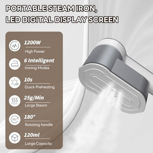 Travel Steamer Mini Iron for Clothes, Portable Garment Steamer - 6 Intelligent Ironing Modes, Handheld Clothes Steamer Small Size, Foldable Clothing Wrinkles Remover, Compact Travel Steamer for Home - 2