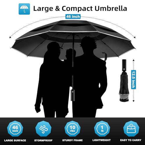 Trenovo Inverted Umbrella, Windproof Travel Umbrella with Reflective Stripe, Reverse Compact Umbrella with Double Vented Canopy, Folding Portable Umbrella, Auto-open & Close Upside Down Umbrella - 5