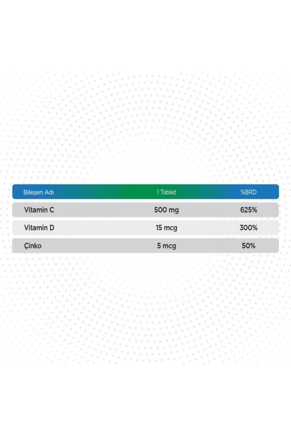 Tripple Effect Kids D Vitamini C Vitamini Çinko Sambucus 20 Efervesan Tablet - 11