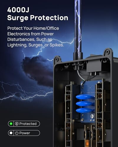 TROND Surge Protector Power Strip, 4000J, ETL Listed, 13 Widely-Spaced Outlets Expansion with 4 USB Ports(1 USB C), Low-Profile Flat Plug, Wall Mountable, 5ft Extension Cord, 14AWG Heavy Duty, Black - 3