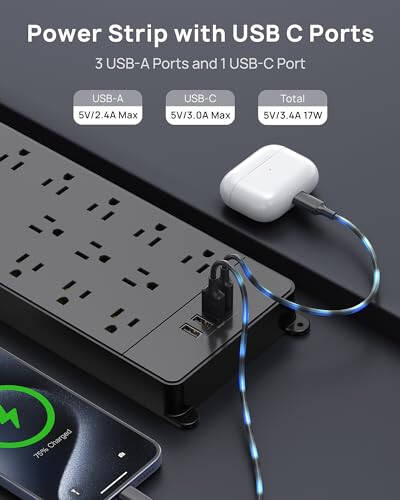 TROND Surge Protector Power Strip, 4000J, ETL Listed, 13 Widely-Spaced Outlets Expansion with 4 USB Ports(1 USB C), Low-Profile Flat Plug, Wall Mountable, 5ft Extension Cord, 14AWG Heavy Duty, Black - 6