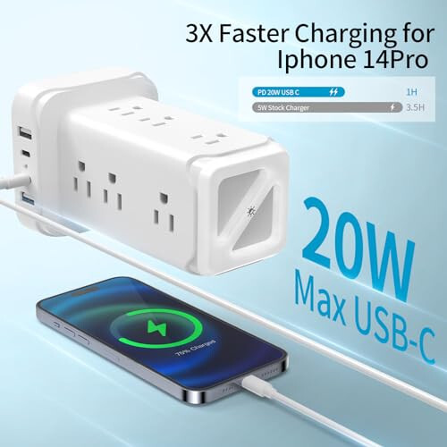 Tungi chiroq bilan PD20W USB C quvvat rozetkasi minorasi, 4 ta USB portli 6 futlik kuchlanish himoyasi rozetkasi, Uy, ofis, yotoqxona uchun ko'p qirrali rozetkali uzatma simi Passus yupqa tekis vilkasi bilan, Oq - 3