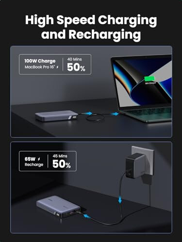 UGREEN 100W 20000mAh Güç Bankası Paketi 100W USB C Şarj Cihazı ile - 2