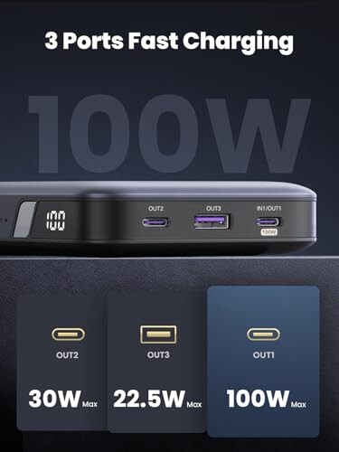 UGREEN 100W 20000mAh Power Bank Bundle with 100W USB C Charger - 3