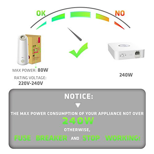 UMI 110V dan 220V gacha boʻlgan kuchlanish konvertori LX-300C Toroidal transformator 220V qurilmalarni AQShda ishlatish uchun, oddiy oq plastik qobiq, xavfsiz va samarali - 2