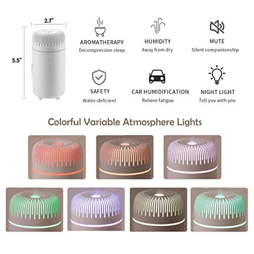 Unee Car Diffuser, USB 100ml Small Humidifier Essential Oil Aroma Diffuser Aromatherapy Diffusers Cool Mist for Car Home Office (White) - 3