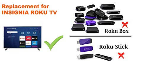 Universal Remote Control Compatible with All Insignia Roku TV - 3