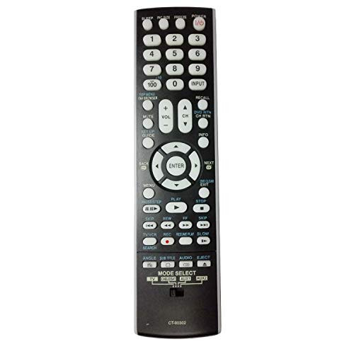 Universal Remote Control for Toshiba TVs, Replacement Remote for All Toshiba LCD LED 3D HDTV 4K UHD Smart TV - 2