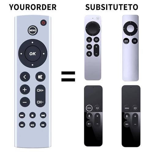 Universal Replacement Remote Control Compatible for Apple TV 4K/ Gen 1 2 3 4/ HD A2843 A2737 A2169 A1842 A1625 A1427 A1469 A1378 A1218 A1294 (No Voice Function) - 2