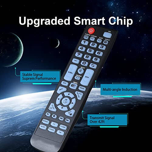 Universal Replacement Remote Control for All Element TV - 3