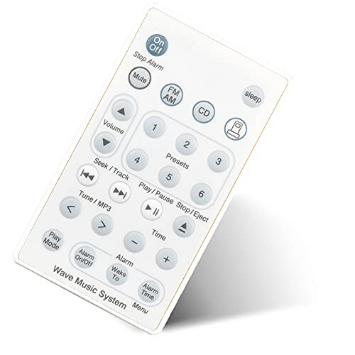 Universal Replacement Remote Control for Bose Wave SoundTouch Music Radio System I II III IV - Without Battery White Color - 1