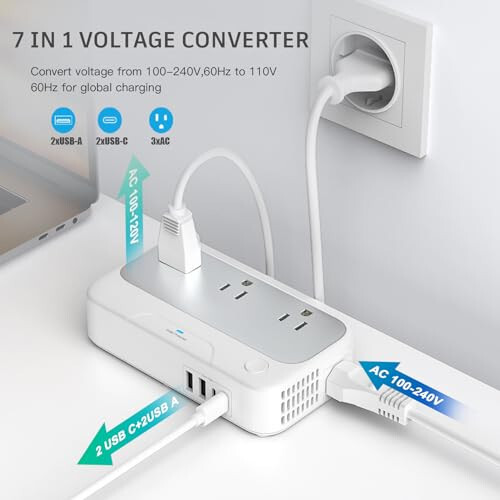 Universal Travel Voltage Converter US to Europe, 220v to 110v Power Converter Adapter Combo, 250W Step Down Converter for Hair Straightener/Curling Iron, Plug for Italy, AU, UK, US, Ireland - 3