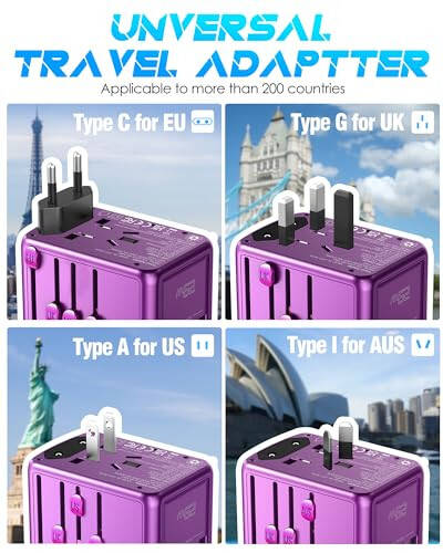 URJD Universal Travel Adapter Offers 5.8A 3X 3.0A USB-C Ports, 2X 2.4A USB-A Ports and Multi AC Outlet, All-in-One International Power Plug Adapter Worldwide Travel Charger (Purple) - 3