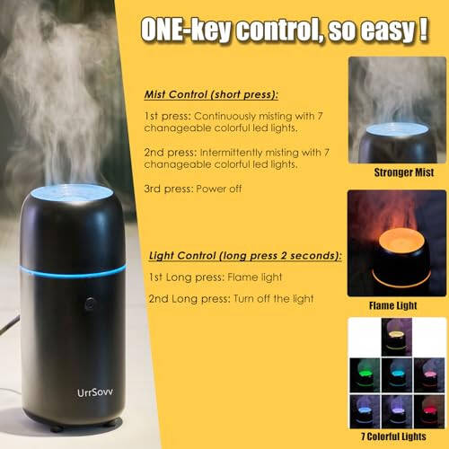 UrrSovv Humidifiers Car Diffusers for Essential Oils USB Car Humidifier Aromatherapy Diffusers with 7 Color Flame Lights for Car Home Office Gift (Black) - 6