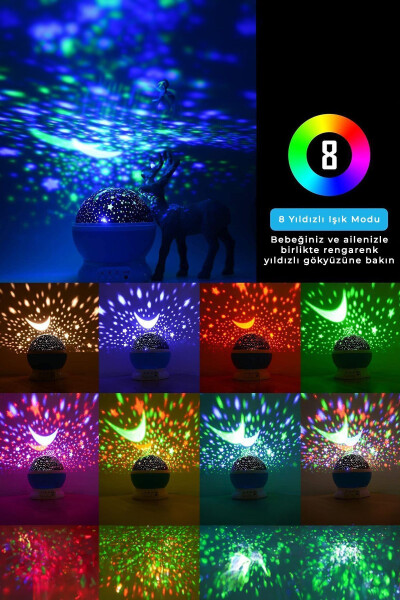 USB and Battery Powered Projector Night Light with Children's Images for Baby and Children's Room - 7