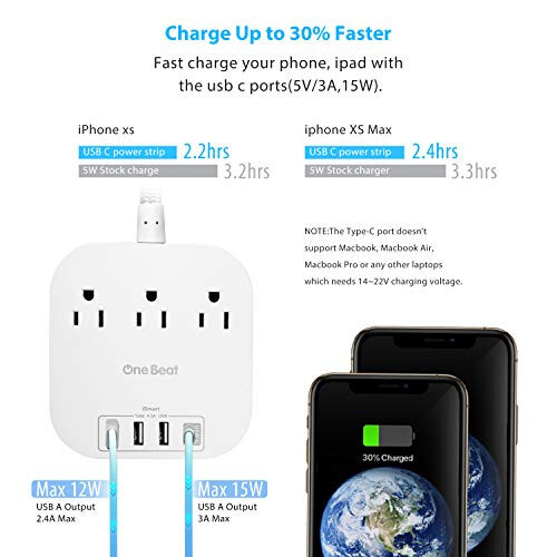 USB-C Bağlantılı Priz, 3 Çıkışlı 4 USB Portlu (22.5W/4.5A) Masaüstü Şarj İstasyonu, Düz Fiş, 5ft Örgülü Uzatma Kablosu, Seyahat, Yolcu Gemisi İçin Dalgalanma Koruyucusuz, ETL Onaylı - 3