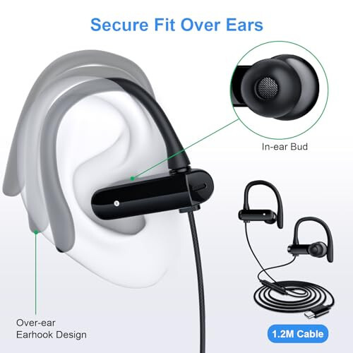 USB C Headphones with Microphone Wired Type C Over Ear Earbuds for iPhone 15 Pro Earphone Volume Control Sport in Ear C Plug Headset for iPhone 15 Pro 15 Plus Samsung Z Flip Fold 6 S24 S23 Pixel 8 7 - 3