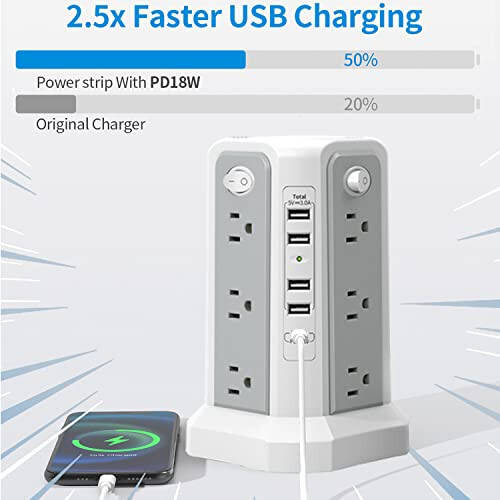 USB-C porti (PD18W) bilan jihozlangan, 10FT uzatma simi, 12 ta AC rozetka va 5 ta USB zaryadlash porti bo‘lgan, minorali shakldagi tok himoyachisi, PASSUS Power Tower tok himoyasi tizimi uy, ofis va yotoqxona uchun - 2