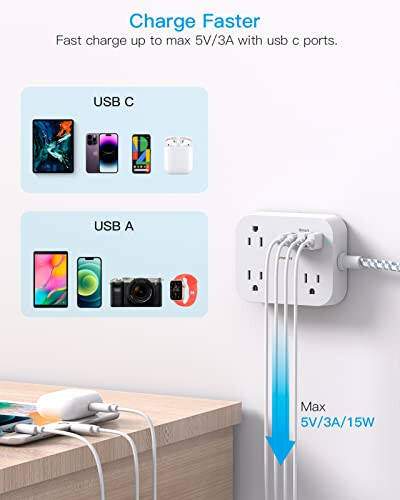 USB'li Priz, 3 Çıkışlı 4 USB Portlu (2 USB C) 5 Fit İnce Düz Fişli Uzatma Kablosu, Duvara Monte Masa Şarj İstasyonu, Seyahat, Yolcu Gemisi, Üniversite Yurdu Odası Gereçleri İçin Aşırı Akım Koruyucusu Olmayan - 4