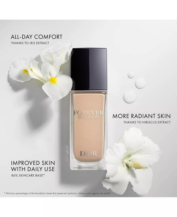 Увлажняющий тональный крем для сияния кожи Forever Skin Glow SPF 15 2 Теплый (Светлая кожа с теплым подтоном) - 7