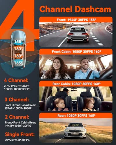 Vantrue N5 4 Kanal WiFi 360° Tüm Taraflı Dash Cam, STARVIS 2 IR Gece Görüşü, 2.7K+1080P*3 Ön Arka İç Dashcam, Sesli Kontrol, GPS, 24 Saat Arabelleğe Alınmış Park Modu Dash Kamera, Maksimum 512GB Desteği - 2