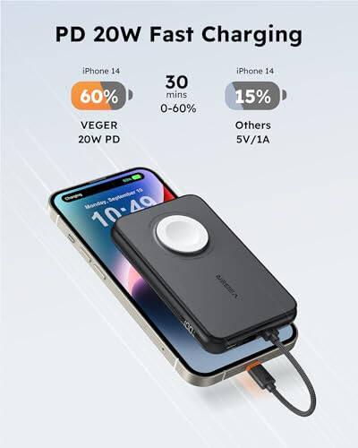 VEGER Portable Charger with Built in Cable(Removable), 10000mAh Mini Power Bank Battery Pack, PD 20W Fast Charger Travel Accessory Compatible with iPhone 15/14/13 Pro Max, Samsung, Apple Watch-Black - 3