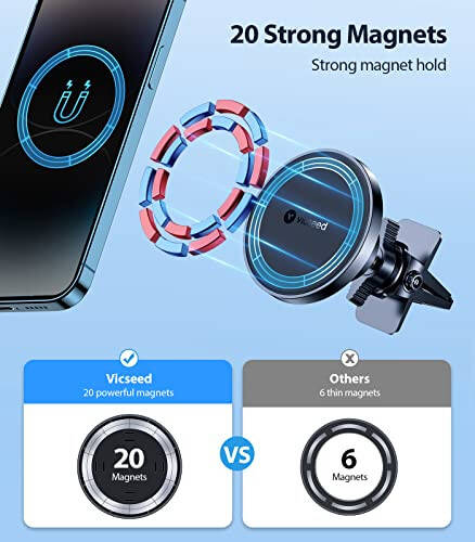 VICSEED for MagSafe Car Mount [Upgraded Strongest Magnet Power] Magnetic Phone Holder for Car Vent 360 Adjustable Magnetic Car Phone Holder Mount for iPhone 15 14 13 12 Pro Max Plus Mini - 2