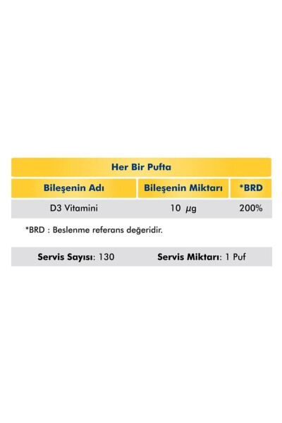 Vitamin D3 400 IU Sprey-Damla 20 ml - 11