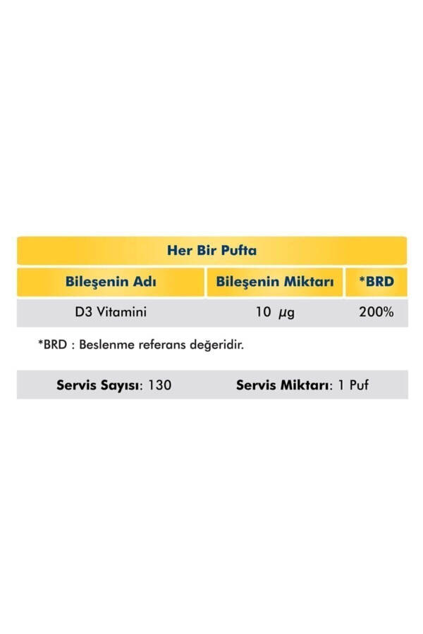 Vitamin D3 400 IU Sprey-Tomchi 20 ml - 14